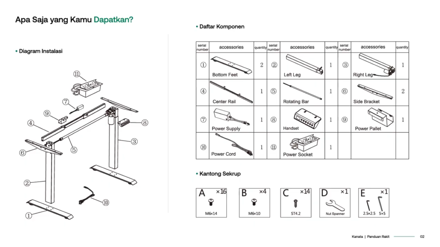 Exploded diagram of the Kanata standing desk